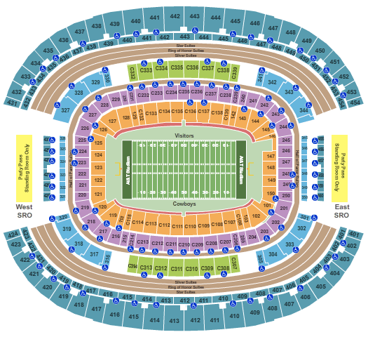 Cotton Bowl - Packages & Hospitality at AT&T Stadium