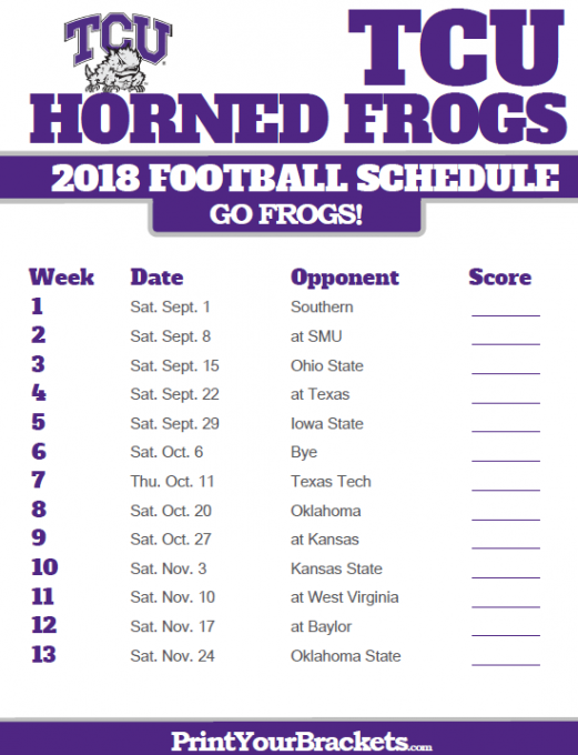 TCU Horned Frogs vs. Ohio State Buckeyes at AT&T Stadium
