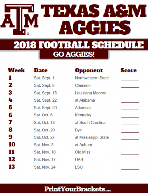 Southwest Classic: Texas A&M Aggies vs. Arkansas Razorbacks at AT&T Stadium